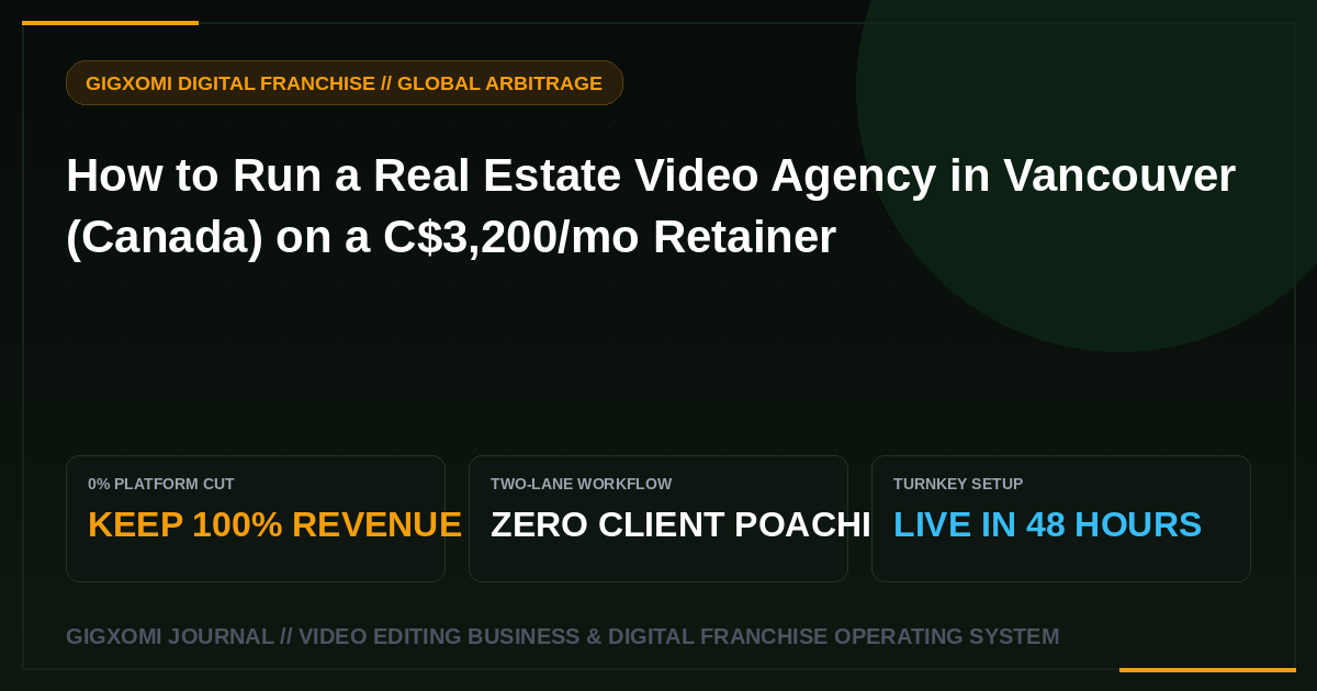 How to Run a Real Estate Video Agency in Vancouver (Canada) on a C$3,200/mo Retainer
