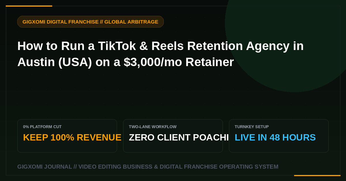 How to Run a TikTok & Reels Retention Agency in Austin (USA) on a $3,000/mo Retainer