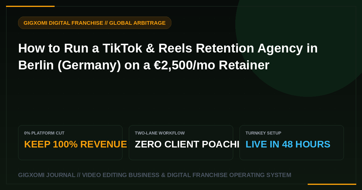 How to Run a TikTok & Reels Retention Agency in Berlin (Germany) on a €2,500/mo Retainer