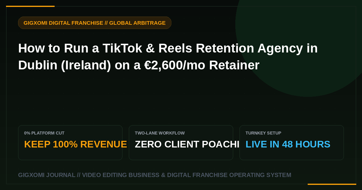 How to Run a TikTok & Reels Retention Agency in Dublin (Ireland) on a €2,600/mo Retainer