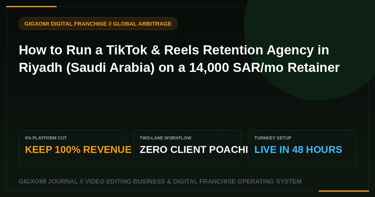 How to Run a TikTok & Reels Retention Agency in Riyadh (Saudi Arabia) on a 14,000 SAR/mo Retainer
