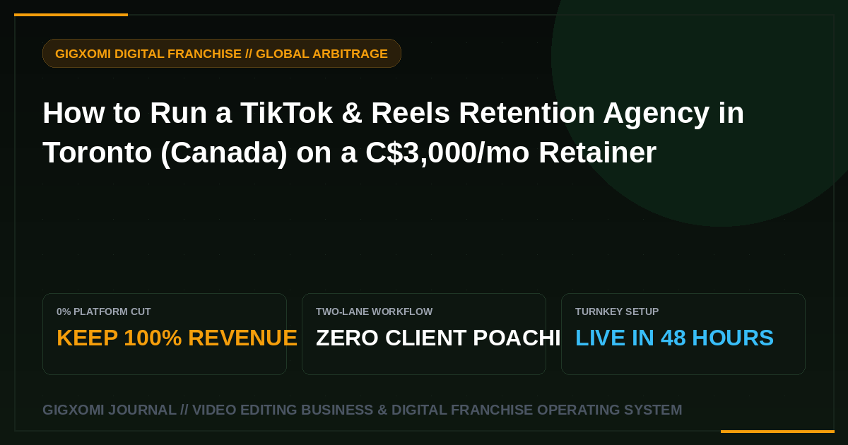 How to Run a TikTok & Reels Retention Agency in Toronto (Canada) on a C$3,000/mo Retainer