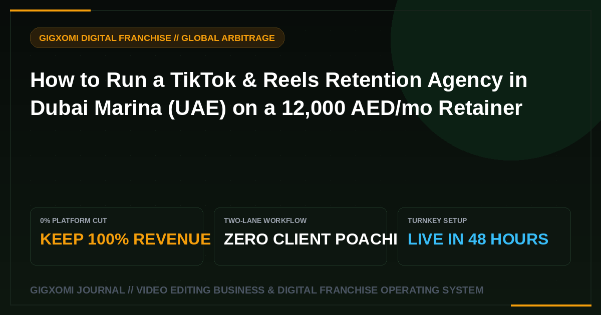 How to Run a TikTok & Reels Retention Agency in Dubai Marina (UAE) on a 12,000 AED/mo Retainer