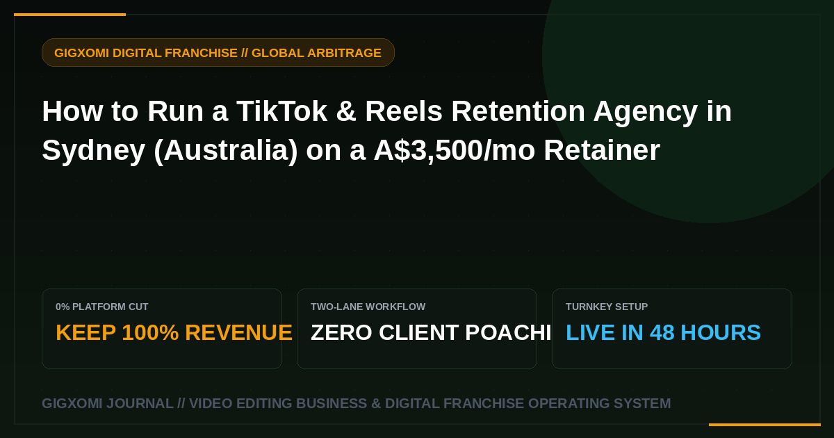How to Run a TikTok & Reels Retention Agency in Sydney (Australia) on a A$3,500/mo Retainer