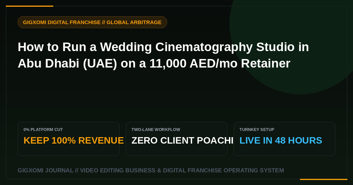 How to Run a Wedding Cinematography Studio in Abu Dhabi (UAE) on a 11,000 AED/mo Retainer