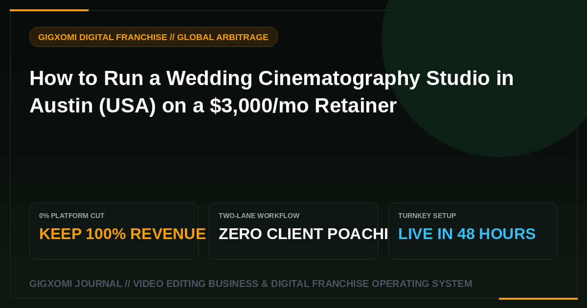 How to Run a Wedding Cinematography Studio in Austin (USA) on a $3,000/mo Retainer