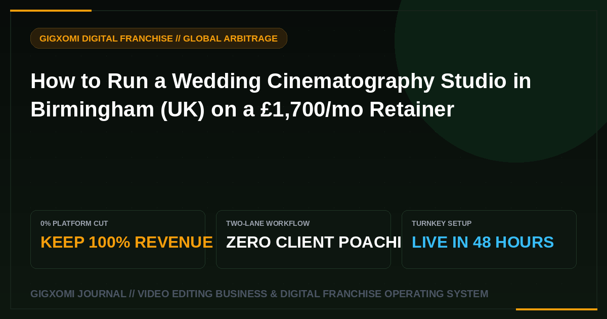 How to Run a Wedding Cinematography Studio in Birmingham (UK) on a £1,700/mo Retainer