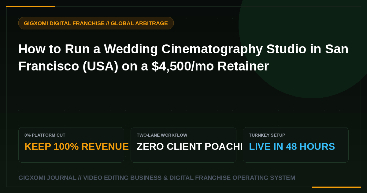 How to Run a Wedding Cinematography Studio in San Francisco (USA) on a $4,500/mo Retainer