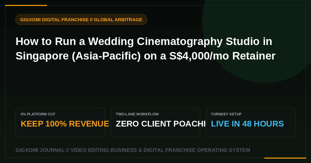 How to Run a Wedding Cinematography Studio in Singapore (Asia-Pacific) on a S$4,000/mo Retainer