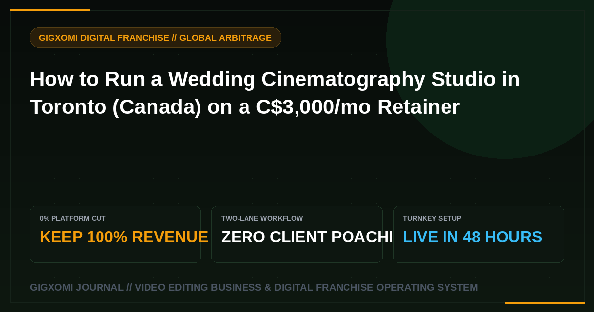 How to Run a Wedding Cinematography Studio in Toronto (Canada) on a C$3,000/mo Retainer