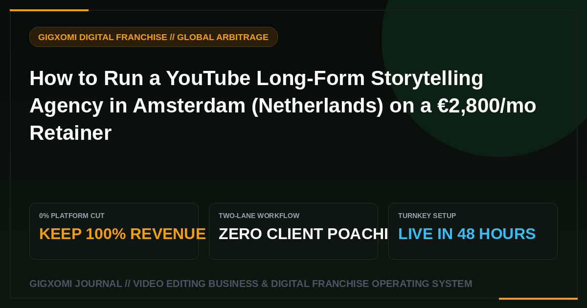 How to Run a YouTube Long-Form Storytelling Agency in Amsterdam (Netherlands) on a €2,800/mo Retainer