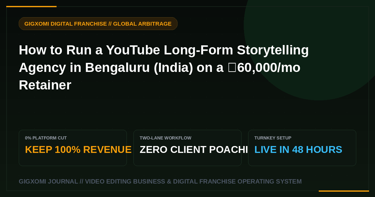 How to Run a YouTube Long-Form Storytelling Agency in Bengaluru (India) on a ₹60,000/mo Retainer