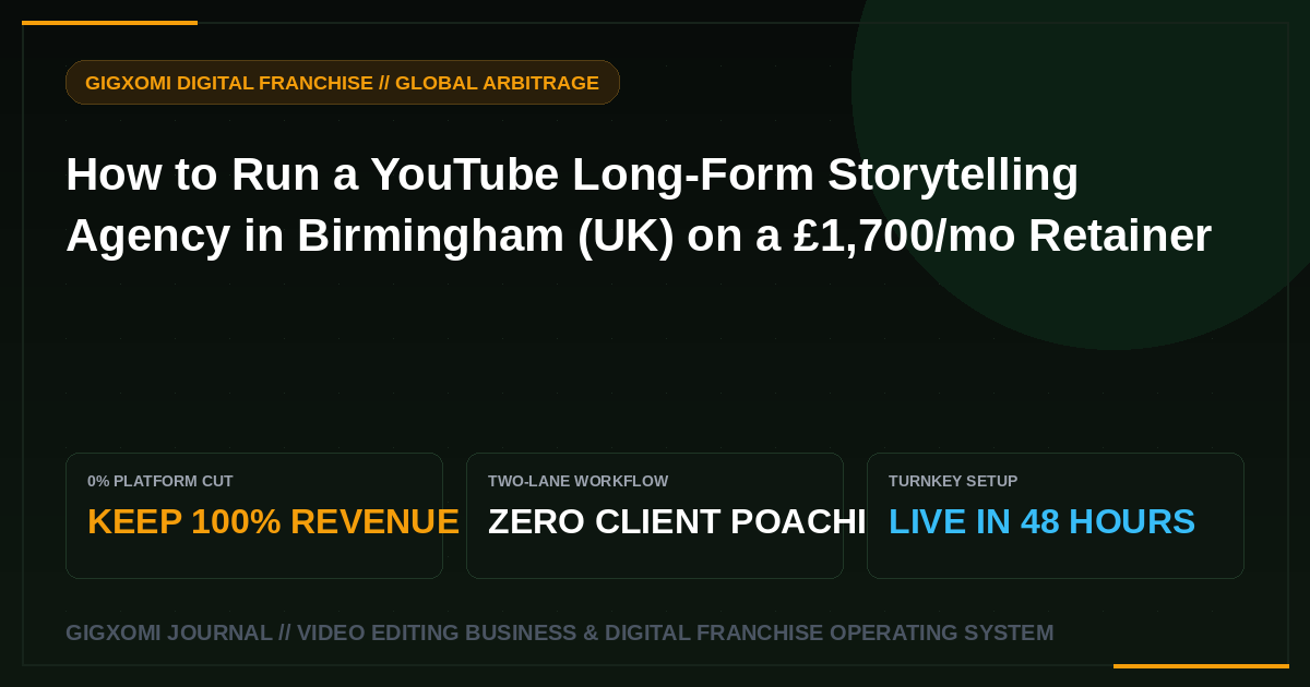 How to Run a YouTube Long-Form Storytelling Agency in Birmingham (UK) on a £1,700/mo Retainer