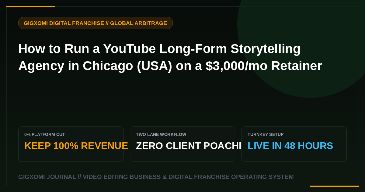 How to Run a YouTube Long-Form Storytelling Agency in Chicago (USA) on a $3,000/mo Retainer