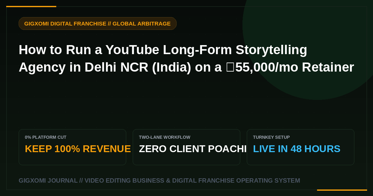 How to Run a YouTube Long-Form Storytelling Agency in Delhi NCR (India) on a ₹55,000/mo Retainer