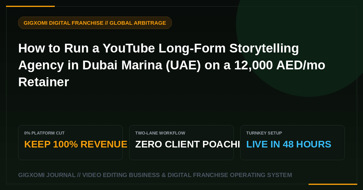 How to Run a YouTube Long-Form Storytelling Agency in Dubai Marina (UAE) on a 12,000 AED/mo Retainer