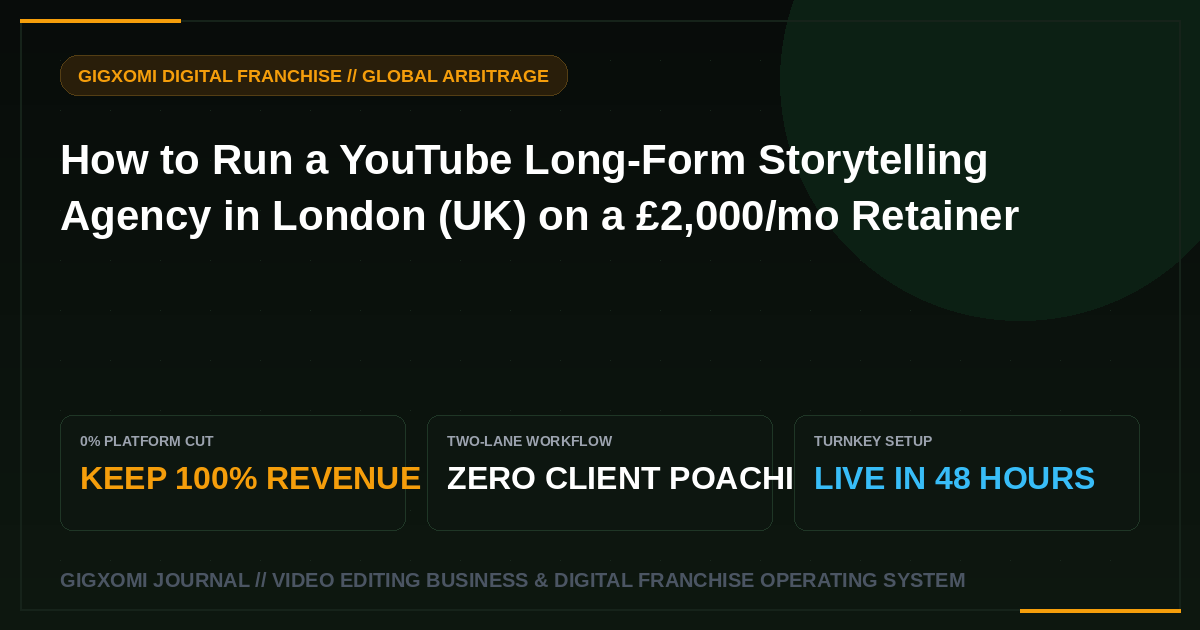 How to Run a YouTube Long-Form Storytelling Agency in London (UK) on a £2,000/mo Retainer