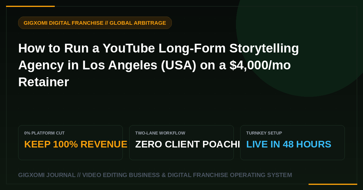 How to Run a YouTube Long-Form Storytelling Agency in Los Angeles (USA) on a $4,000/mo Retainer