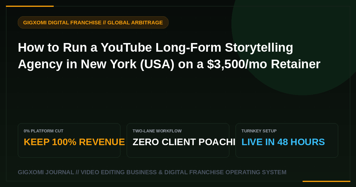 How to Run a YouTube Long-Form Storytelling Agency in New York (USA) on a $3,500/mo Retainer