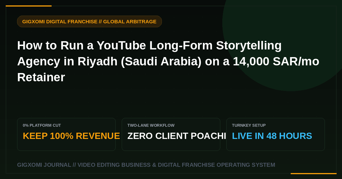 How to Run a YouTube Long-Form Storytelling Agency in Riyadh (Saudi Arabia) on a 14,000 SAR/mo Retainer