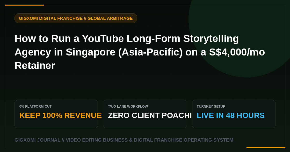 How to Run a YouTube Long-Form Storytelling Agency in Singapore (Asia-Pacific) on a S$4,000/mo Retainer