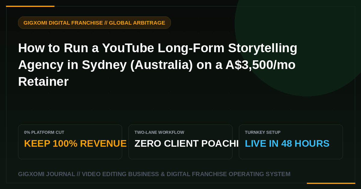 How to Run a YouTube Long-Form Storytelling Agency in Sydney (Australia) on a A$3,500/mo Retainer