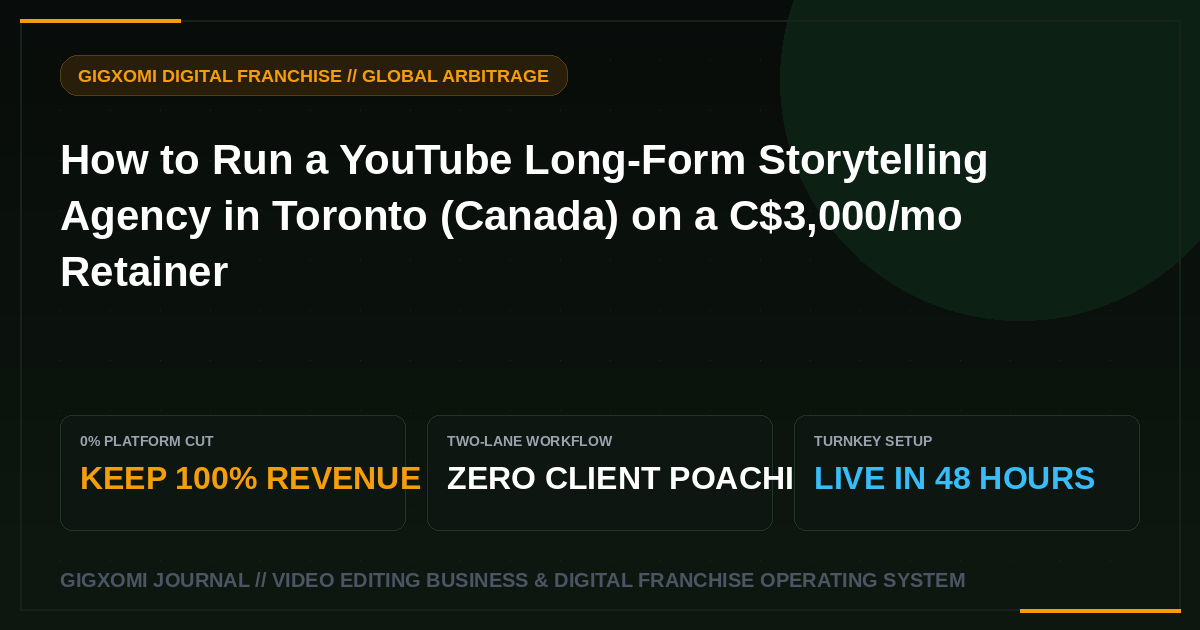 How to Run a YouTube Long-Form Storytelling Agency in Toronto (Canada) on a C$3,000/mo Retainer