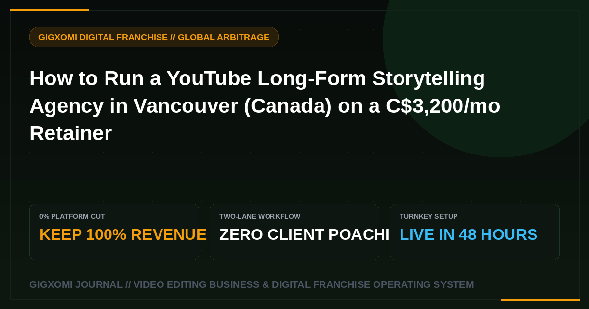 How to Run a YouTube Long-Form Storytelling Agency in Vancouver (Canada) on a C$3,200/mo Retainer