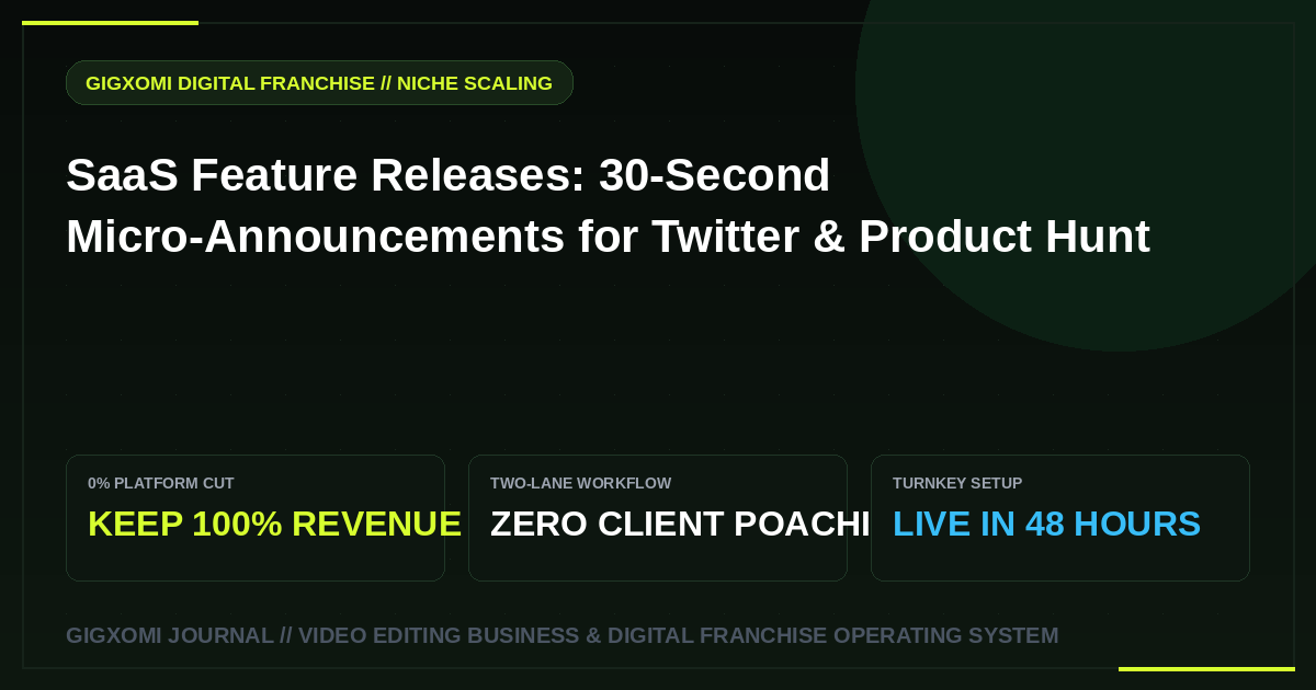 SaaS Feature Releases: 30-Second Micro-Announcements for Twitter & Product Hunt