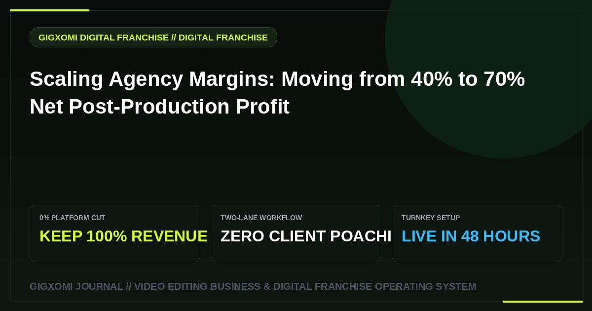 Scaling Agency Margins: Moving from 40% to 70% Net Post-Production Profit