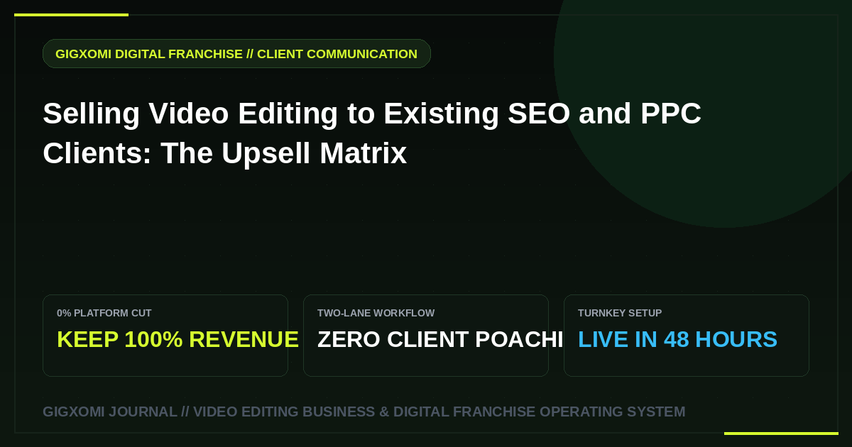 Selling Video Editing to Existing SEO and PPC Clients: The Upsell Matrix