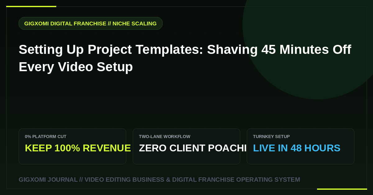 Setting Up Project Templates: Shaving 45 Minutes Off Every Video Setup