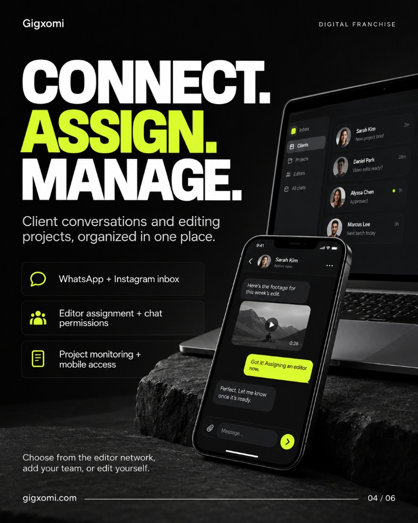 Two-lane video editing agency management system and mobile apps