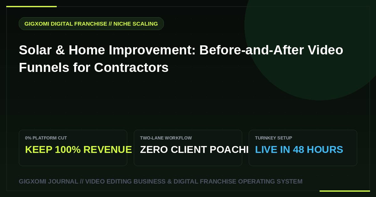 Solar & Home Improvement: Before-and-After Video Funnels for Contractors