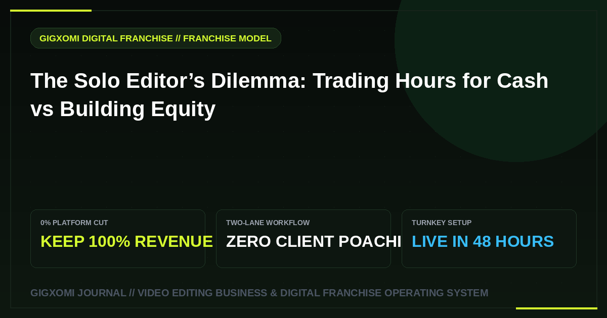 The Solo Editor’s Dilemma: Trading Hours for Cash vs Building Equity