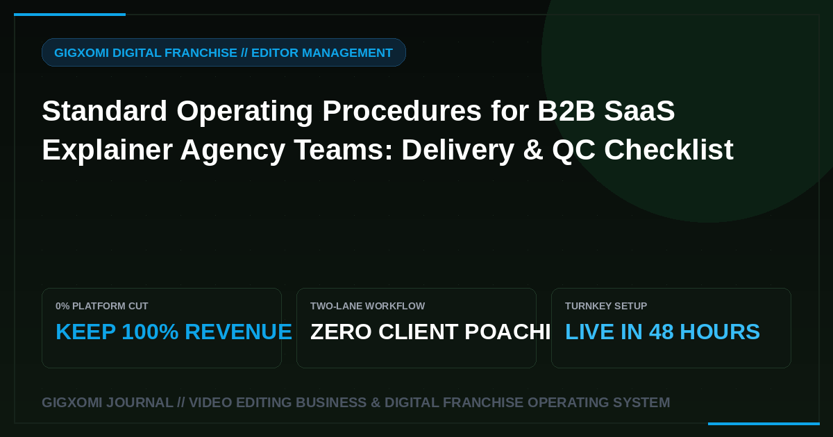 Standard Operating Procedures for B2B SaaS Explainer Agency Teams: Delivery & QC Checklist