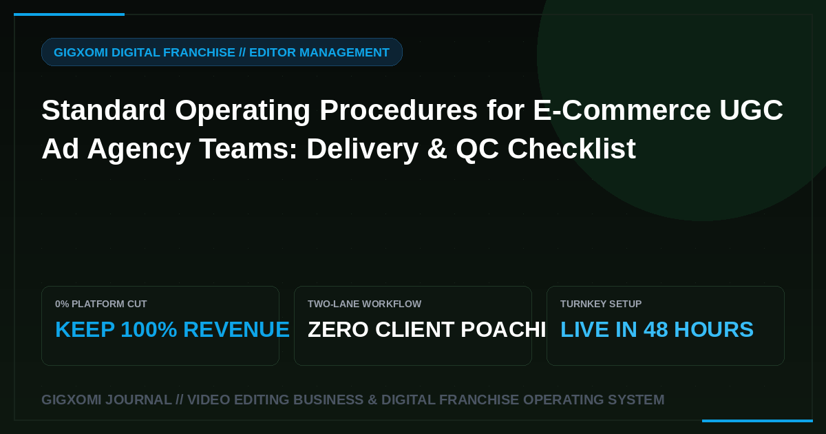 Standard Operating Procedures for E-Commerce UGC Ad Agency Teams: Delivery & QC Checklist