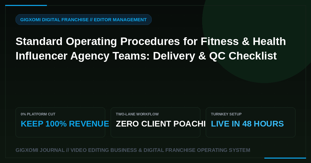 Standard Operating Procedures for Fitness & Health Influencer Agency Teams: Delivery & QC Checklist