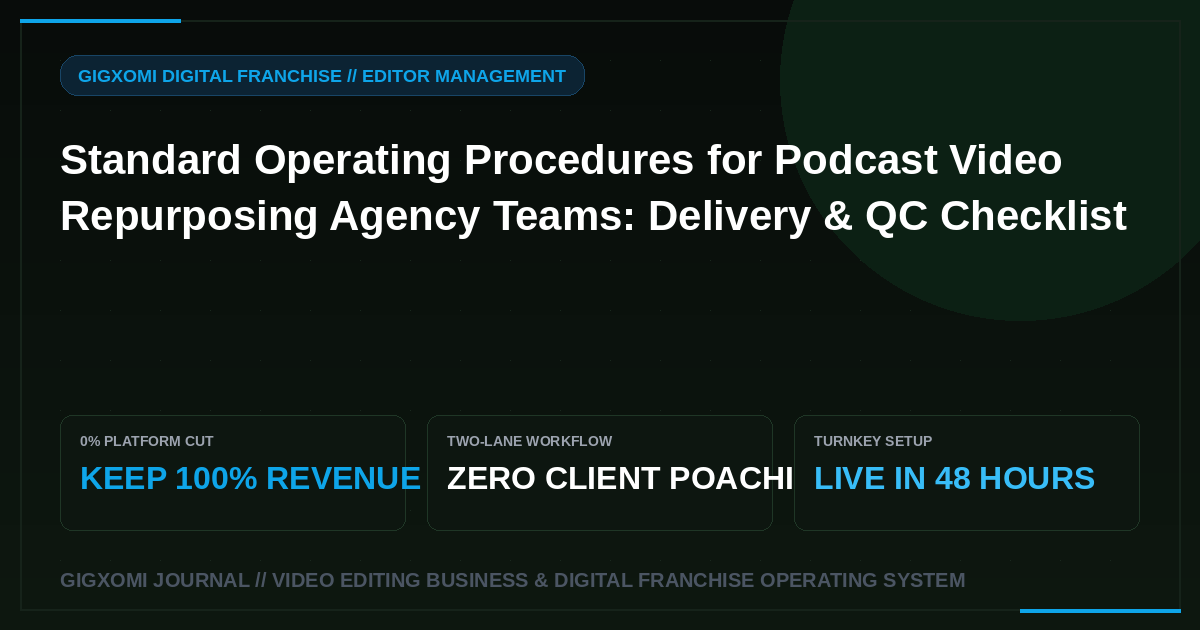 Standard Operating Procedures for Podcast Video Repurposing Agency Teams: Delivery & QC Checklist