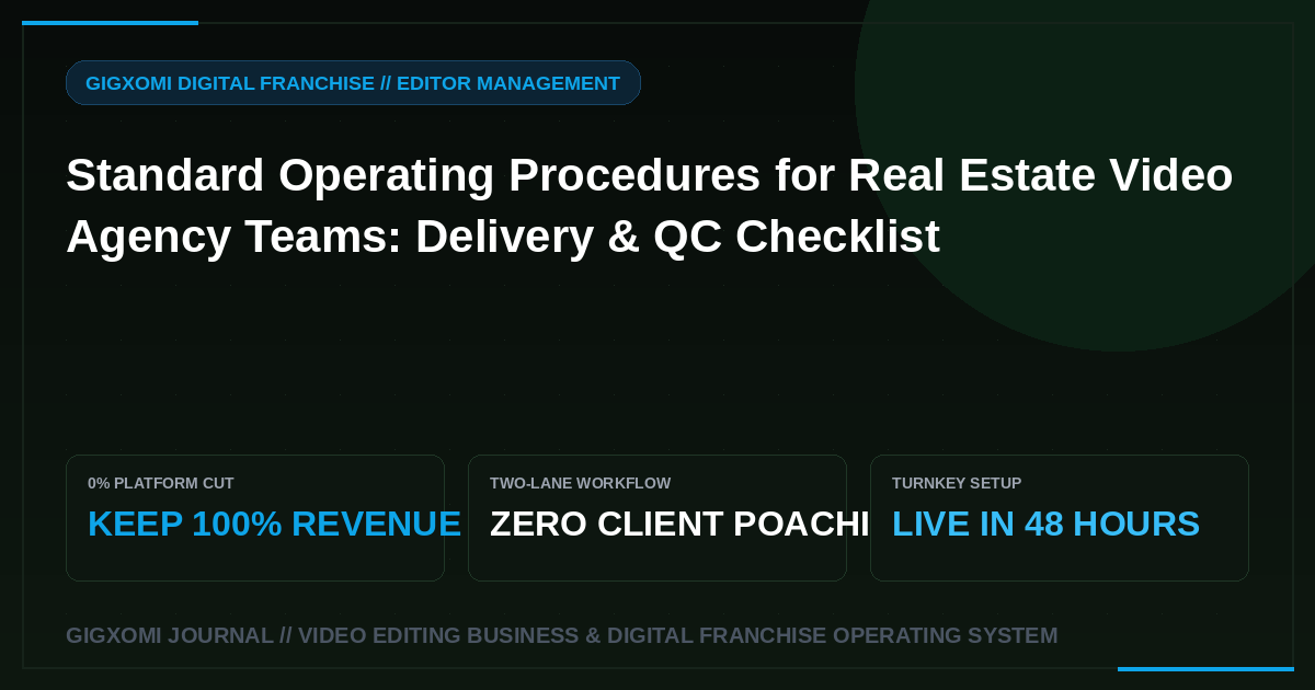 Standard Operating Procedures for Real Estate Video Agency Teams: Delivery & QC Checklist