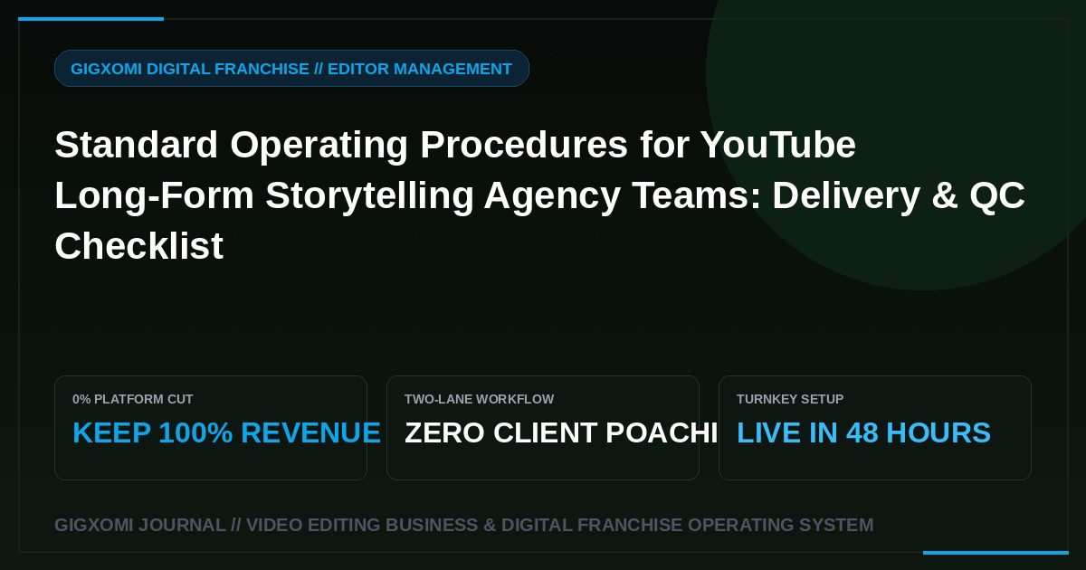 Standard Operating Procedures for YouTube Long-Form Storytelling Agency Teams: Delivery & QC Checklist