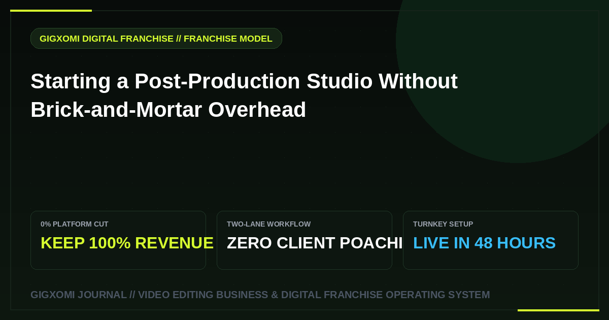 Starting a Post-Production Studio Without Brick-and-Mortar Overhead