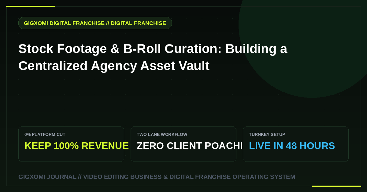 Stock Footage & B-Roll Curation: Building a Centralized Agency Asset Vault