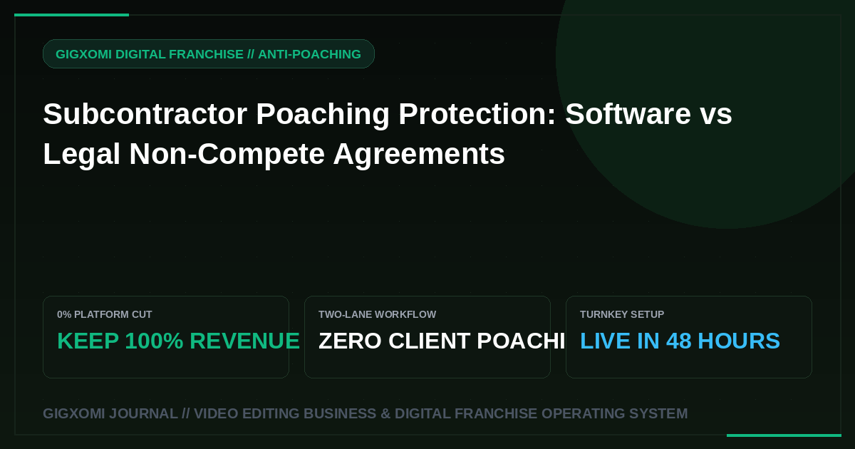 Subcontractor Poaching Protection: Software vs Legal Non-Compete Agreements