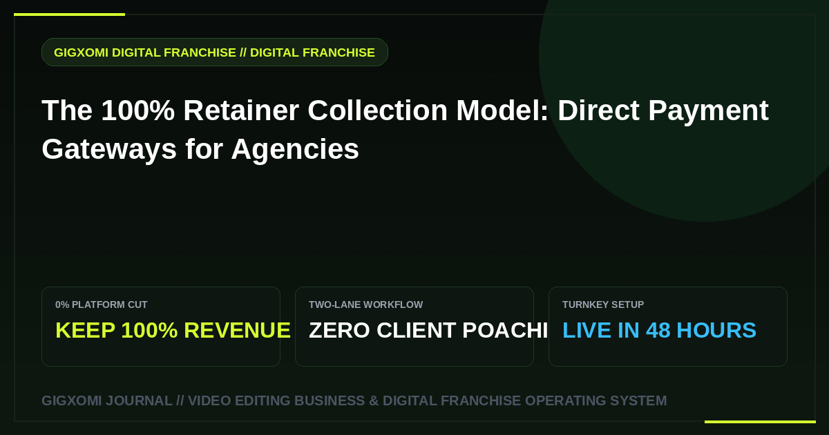 The 100% Retainer Collection Model: Direct Payment Gateways for Agencies