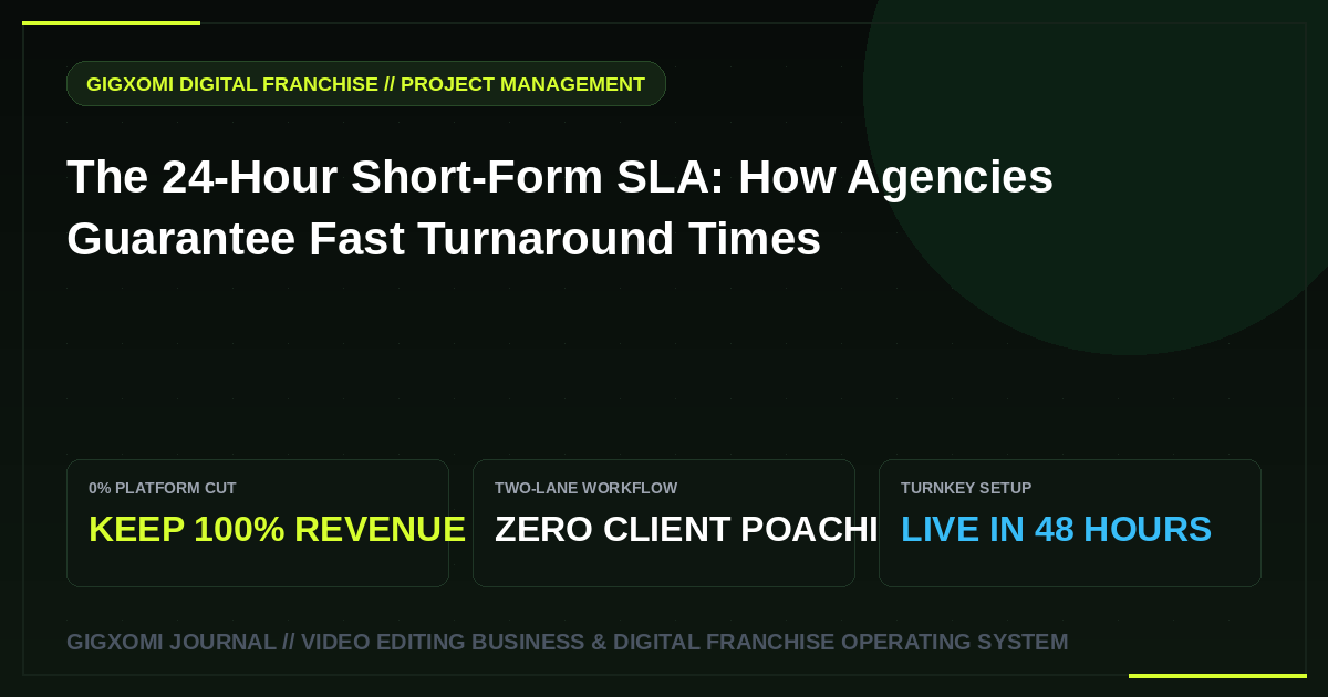 The 24-Hour Short-Form SLA: How Agencies Guarantee Fast Turnaround Times
