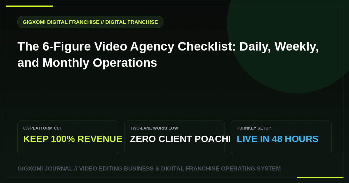The 6-Figure Video Agency Checklist: Daily, Weekly, and Monthly Operations