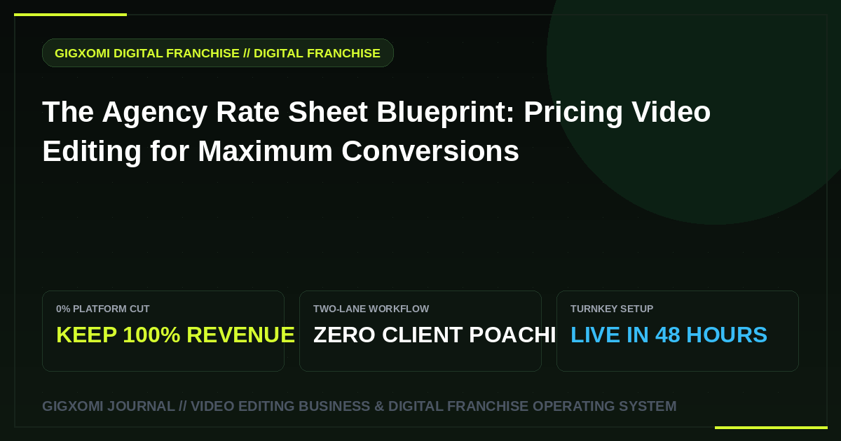 The Agency Rate Sheet Blueprint: Pricing Video Editing for Maximum Conversions