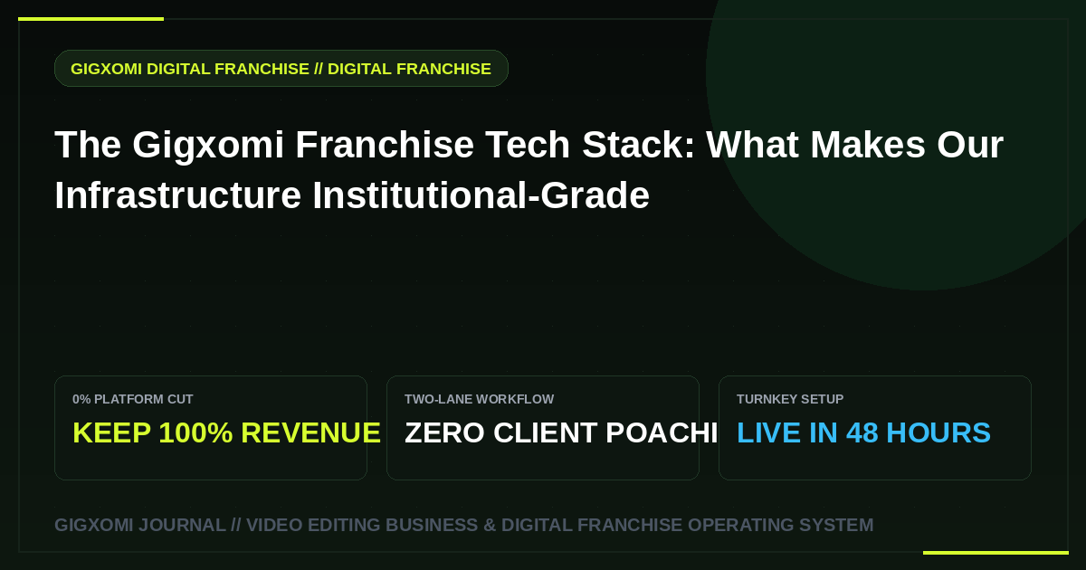 The Gigxomi Franchise Tech Stack: What Makes Our Infrastructure Institutional-Grade
