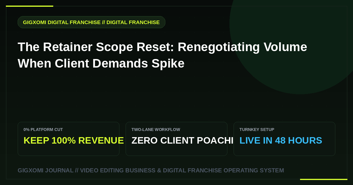 The Retainer Scope Reset: Renegotiating Volume When Client Demands Spike